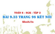 Bài 9.33 trang 98 Toán 6 Tập 2 Kết nối tri thức
